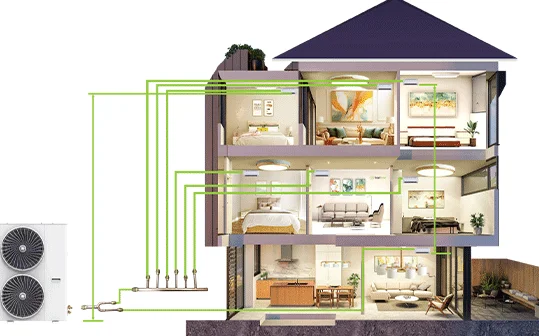 Professional air conditioner installation with VEU rebates up to $6000 - reverse cycle split system Victoria